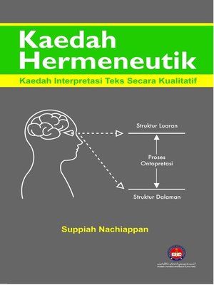 cover image of Kaedah Hermeneutik